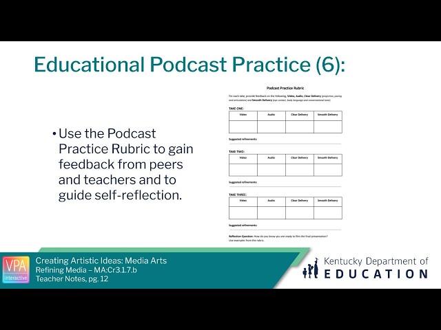Educational Podcast Practice: Creating Artistic Ideas – Media Arts