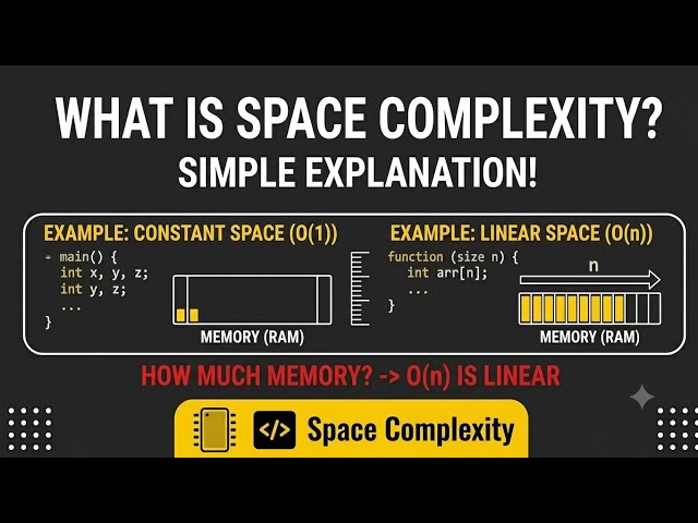 Lecture 8 | Space Complexity Explained in 2 Minutes | O(1), O(n), O(n²) | DSA Basics