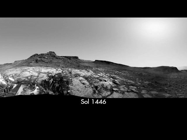 Curiosity - Murray Buttes II · 360 Stereo