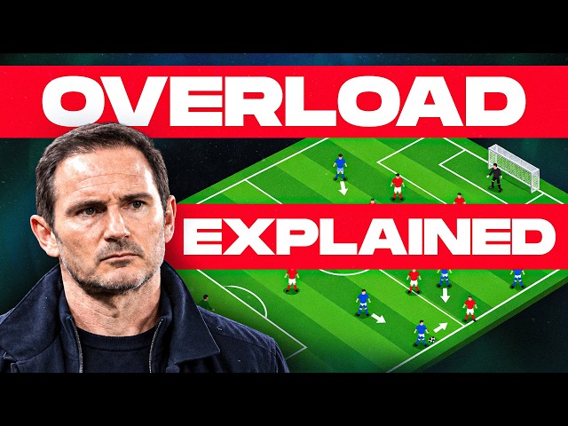 Overload Playstyle Explained in eFootball