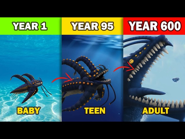 Gargantuan Leviathan Life Journey Simulated in Spore