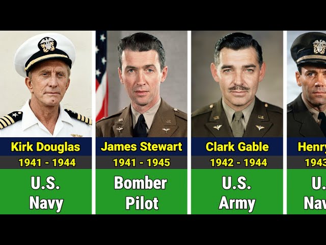 55 Hollywood Golden Age Actors Who Served in World War II
