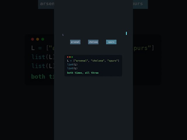 Python Generators Are Empty The Second Time