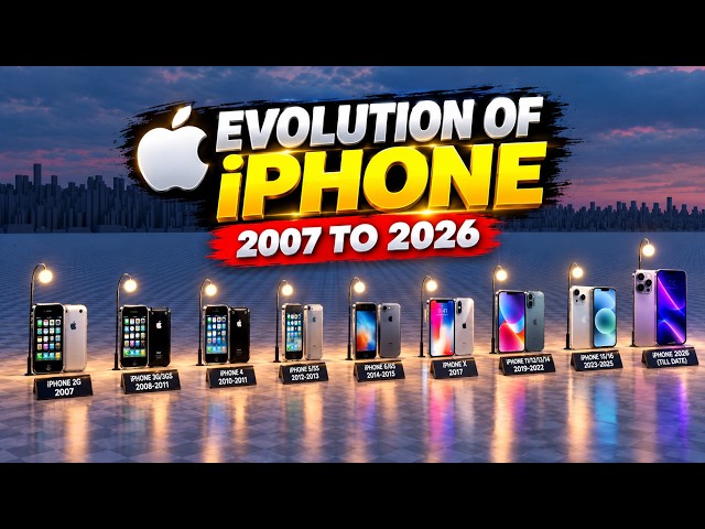 Evolution of iPhone 2007–2026