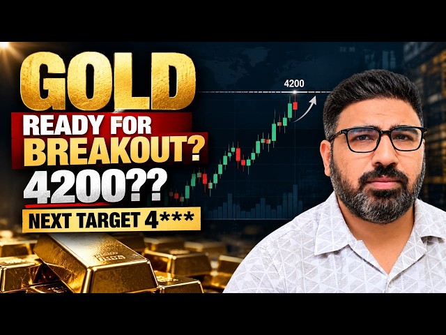 Gold Price Today: Ready for a Breakout | XAUUSD Analysis