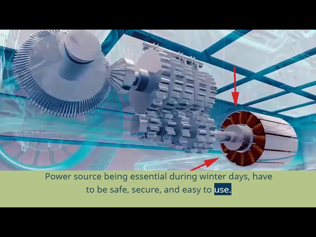 Easy PowerPlan Review  - Does It Work?