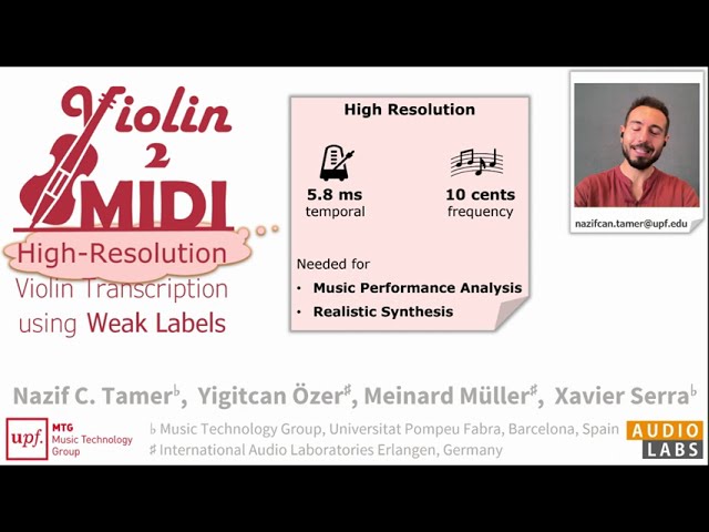 High-Resolution Violin Transcription using Weak Labels