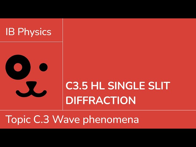 C3.5 HL Single slit diffraction [IB Physics HL]
