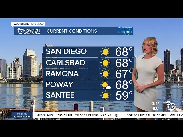 San Diego weather forecast October 18th; Still warm, dangerous beach conditions!