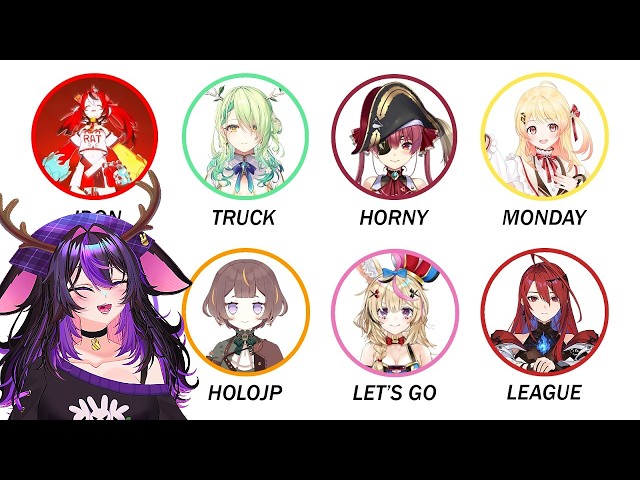 [Hololive React] one iconic clip from each hololive member (part 2) |Vtuber Kuro Ishida|