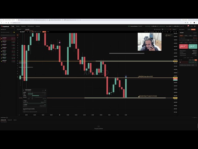 LIVE Forex London Open 29th Oct 2026