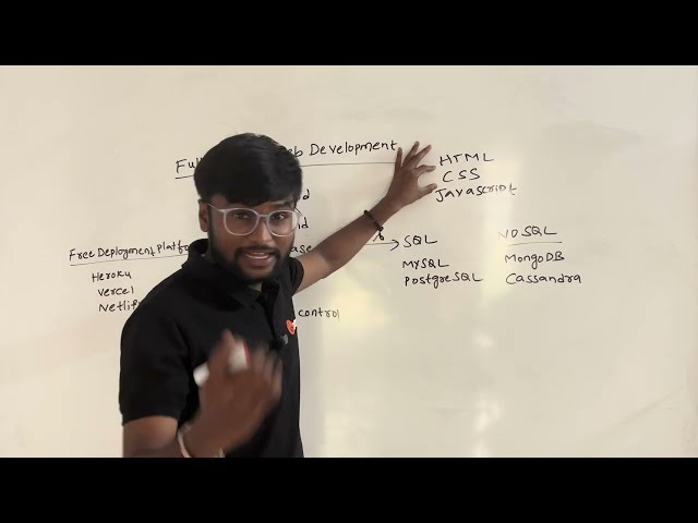 Full Stack Web Development for Beginners | Telugu