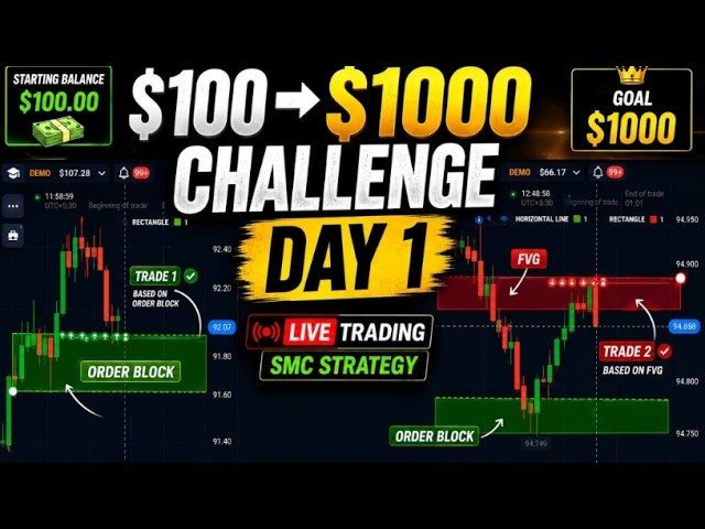 $20 to $1000 Challenge Day 1 | Quotex Live Trading with Order Block
