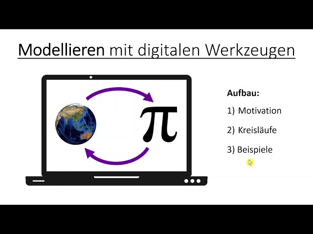 Modeling with digital tools (+ examples) | Mathematics and its didactics