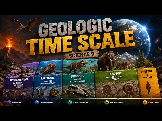 Term 2 Science 9 | Lesson 2: Geologic Time Scale | MATATAG Curriculum