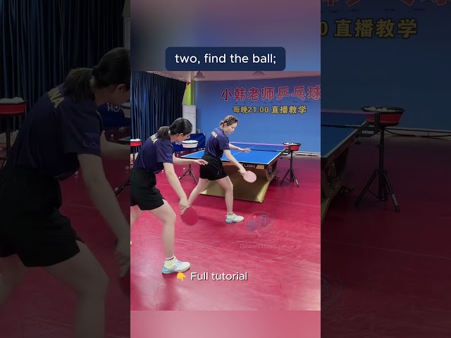 3 Steps for Looping Backspin🏓 #tabletennistutorial #pingpongtips #tabletennistips #pingpongtricks