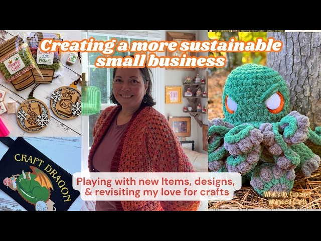 New product development, market prep & reevaluating how to maintain long-term growth in my small biz