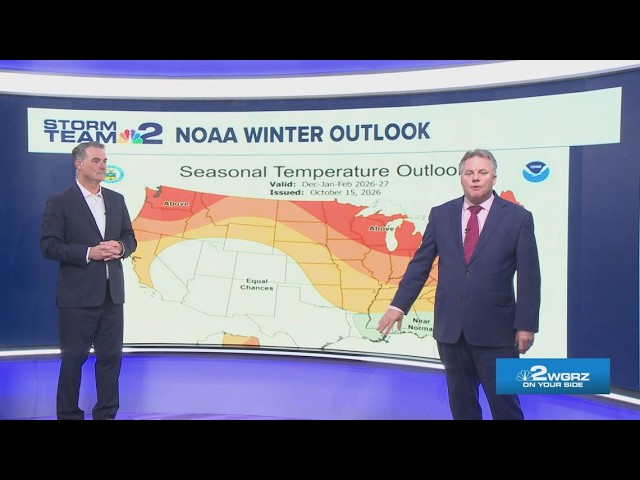 Beyond the Forecast: Ocean temperature and NOAA's winter outlook