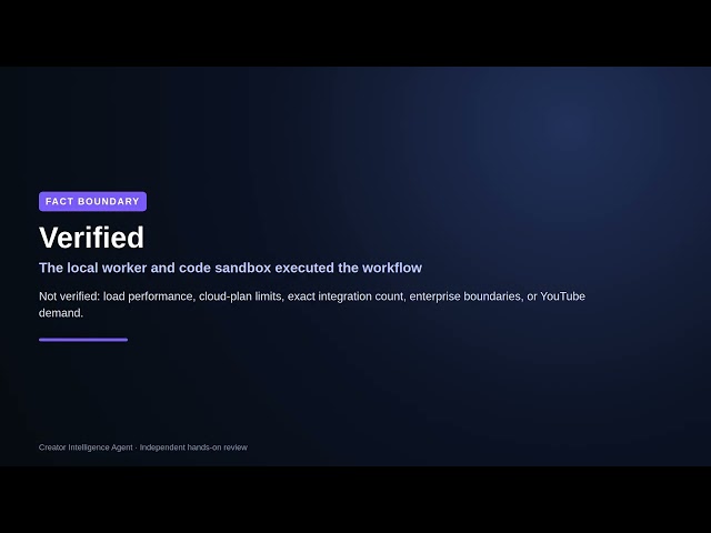 I Self-Hosted Activepieces: 2 Errors, the Fixes, and a Working Flow