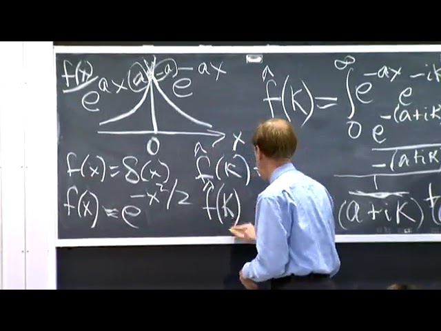 Computational Science and Engineering I - MIT - Lec 34