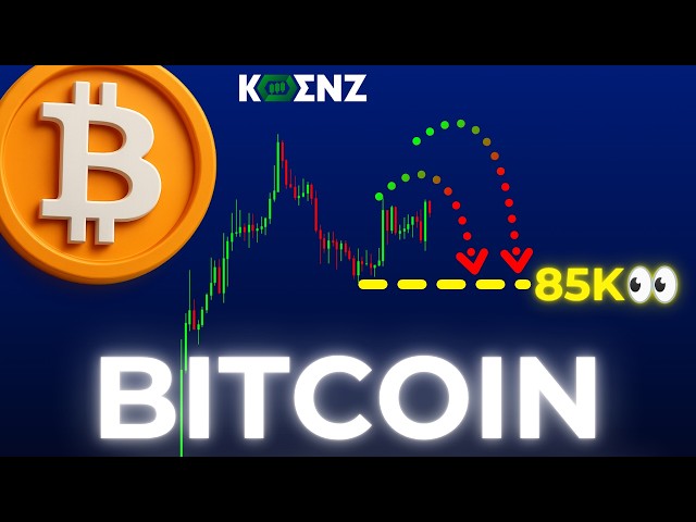 BTC: Elliott Wave Analysis Price Prediction | 15m | Bitcoin Forecast & Key Levels