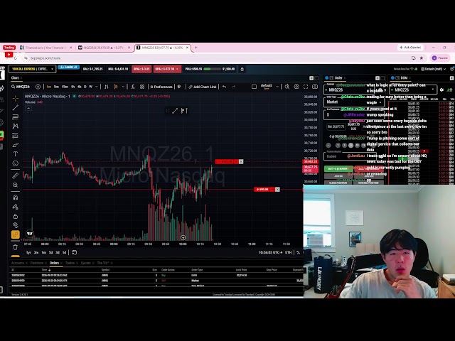 Trading NQ max topstep allocation