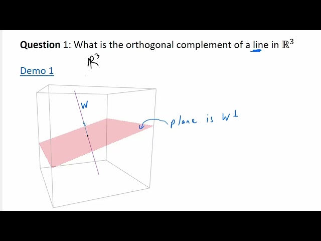Video 7.2.2:  Examples of Orthogonal Complements
