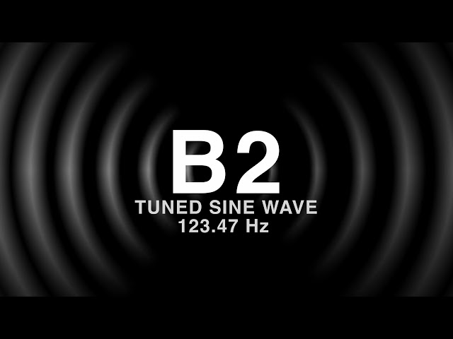 B2 Tuned Sine Wave (123.47 Hz)