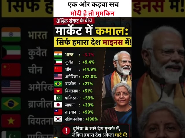 एक ओर कड़वा सच मोदी हे तो मुमकिन #modi #bjp #rahulgandhi #motivation #shortvideo #trending #viral