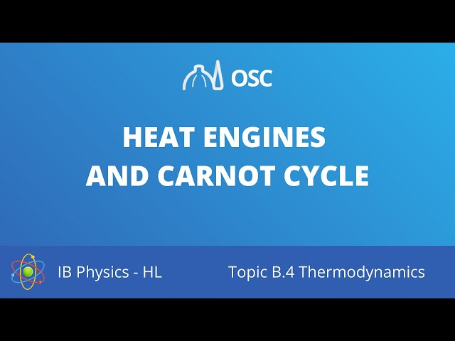 HL Heat engines and Carnot cycle [IB Physics HL]