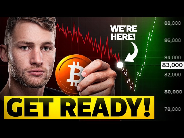 Is A 20-30% Dump Coming? (Here's The Level I'm Watching)