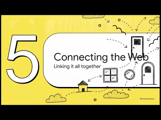 INTRODUCTION TO THE WEB @WebDevSimplified 
