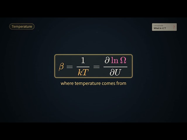 Where kT Comes From: Boltzmann | Thermodynamics of Materials 1.6
