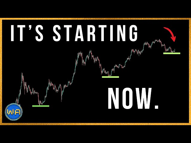Crypto “Bottom” is ALMOST in