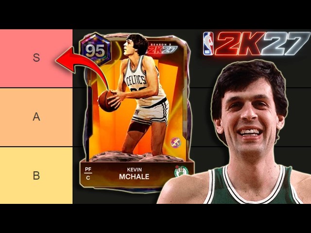 EVERY SEASON 2 REWARD CARD TIER LIST!! NBA 2K27 MyTEAM
