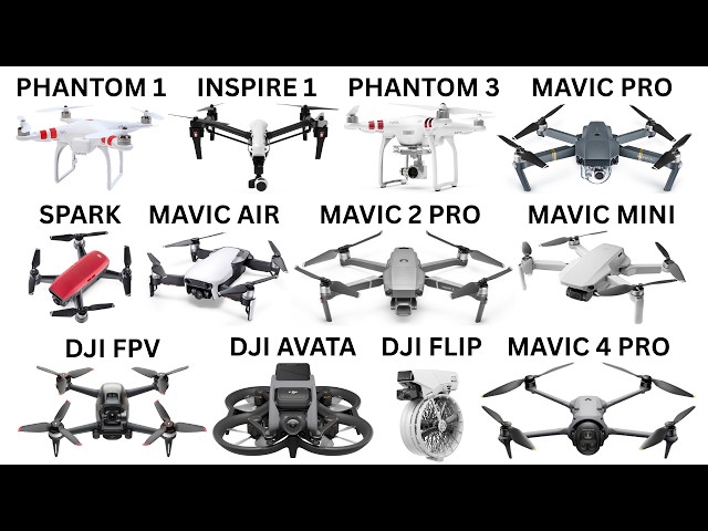 Every DJI Drone Explained in 10 Minutes