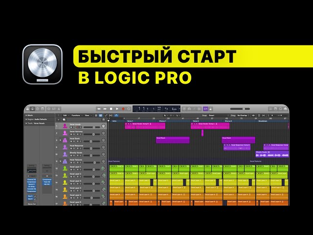 Free Course — Quick Start in Logic Pro! Loops, Flex, Piano Roll, Pads, Mixing and Mastering