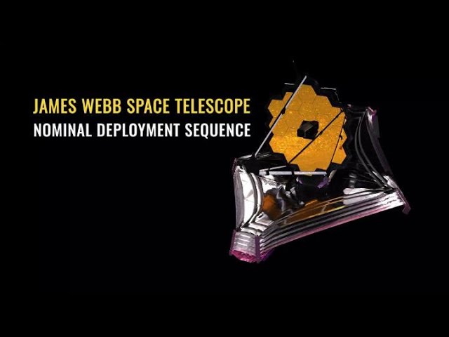 James Webb Space Telescope Deployment Sequence (Nominal)