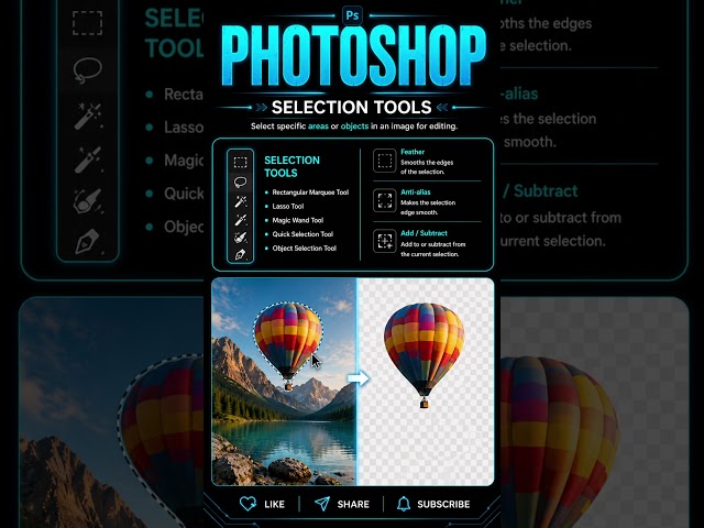 Selection Tool 🎯🖼️ #photoshop #photoshoptutorial #photoediting #graphicdesign #shorts