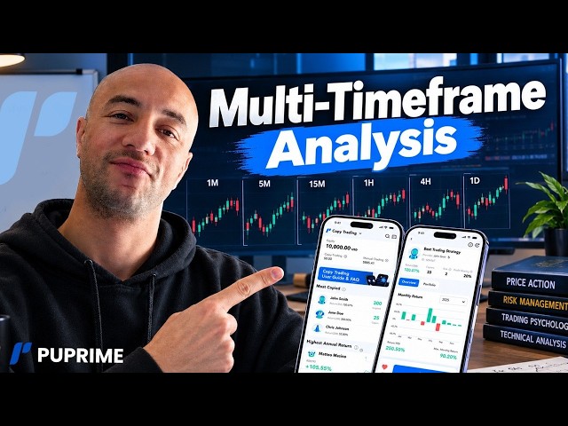 Multi-Timeframe Analysis? PU Prime Trading Education (2026)