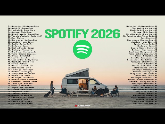 🔝🎶Spotify Hits Music 2026 || Top Music Playlist -- Best 50 English Songs | Viral Tiktok Music