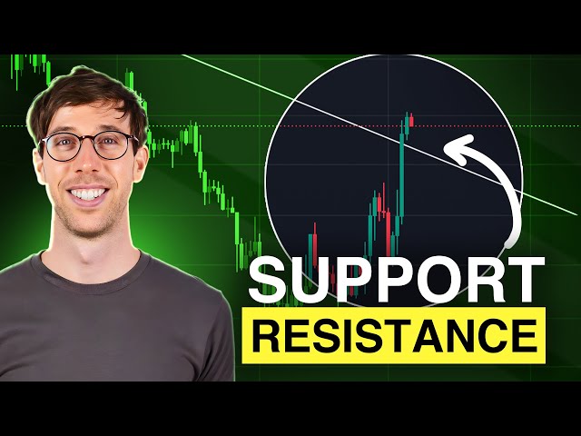 The Best Trend Line Strategy for Crypto