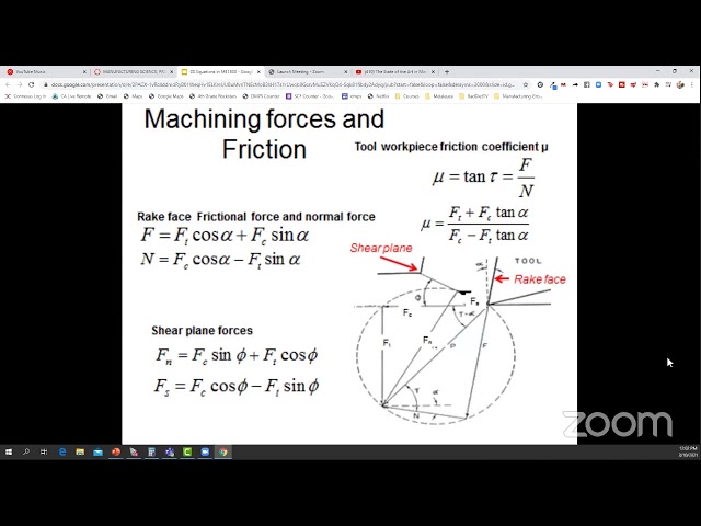 The State of the Art in Manufacturing Science and Engineering