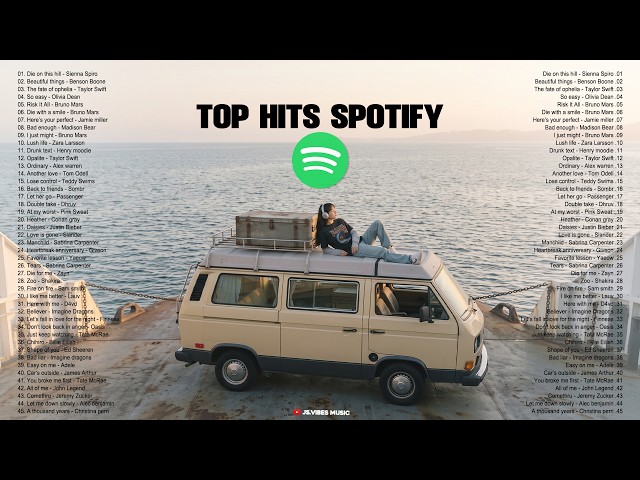Top 100 Hits Music Spotify 2026🟢|| The Best Trending on Tiktok -- The Latest Healing English Songs🎵
