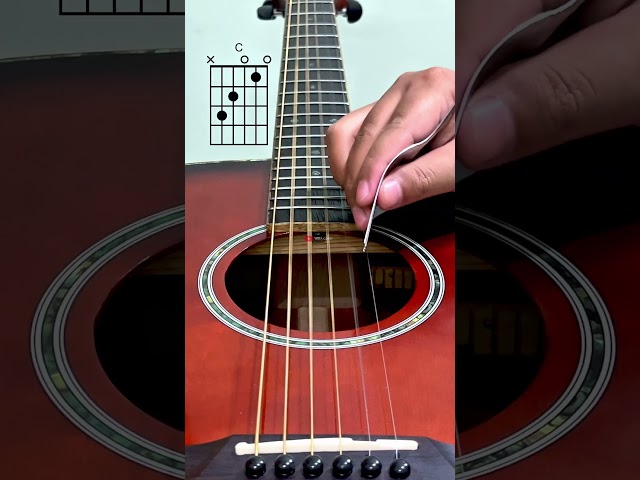 Best Guitar Tutorial For Beginners | The Final Countdown by Europe