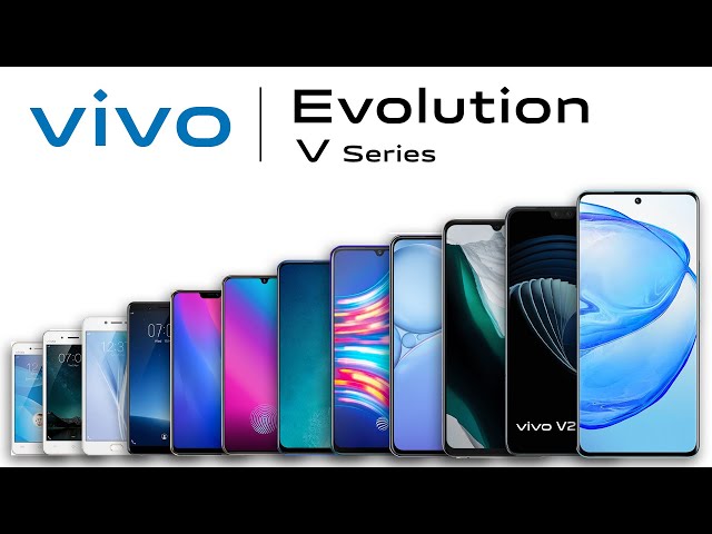 Vivo V Series Evolution 2015-2022