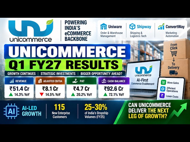 Unicommerce Concall Decoded: Shipway का बड़ा Plan + AI Strategy | आगे क्या?
