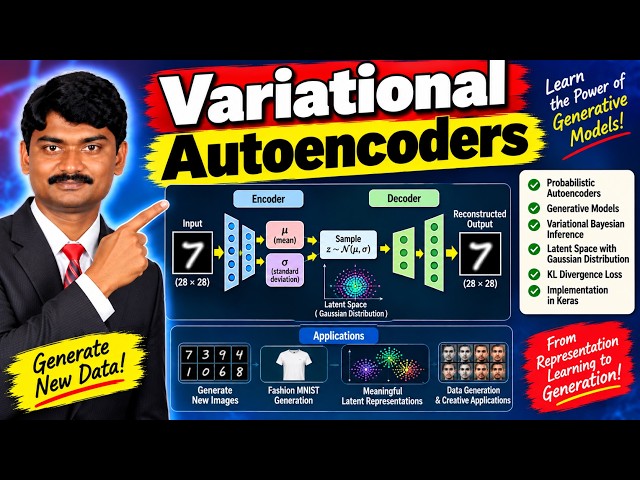 Variational Autoencoders (VAE) | Deep Learning