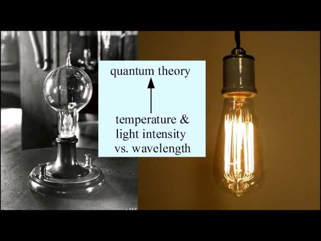 Quantum Mechanics 1a - Birth of the Quantum I