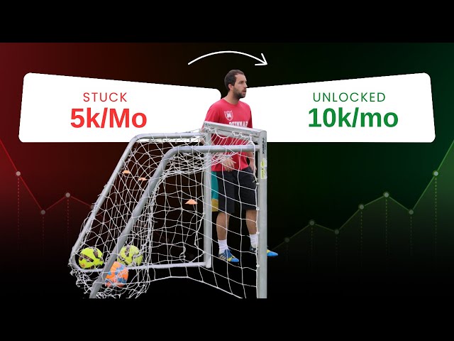 Stuck at $5k/Month? Why Private Sports Coaches Can't Scale (FIXED)